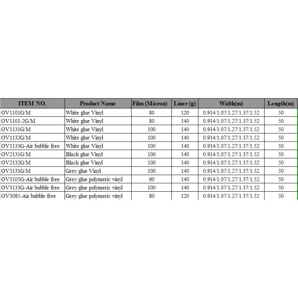 Good quality Sign material, matt PVC self adhesive vinyl