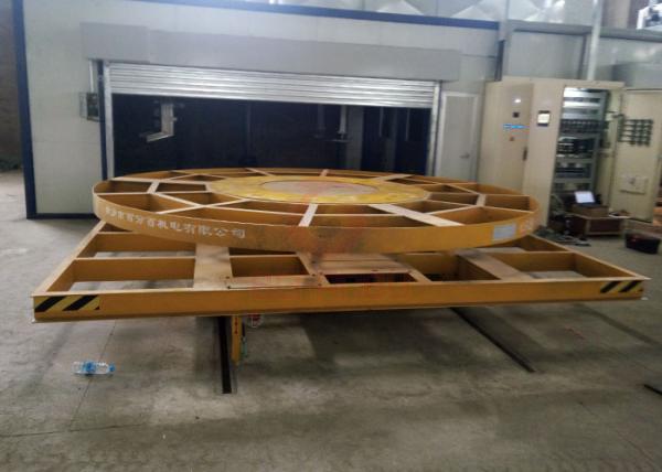Soluções montadas do transporte de materiais do trilho reboque bonde 360 graus automatizados