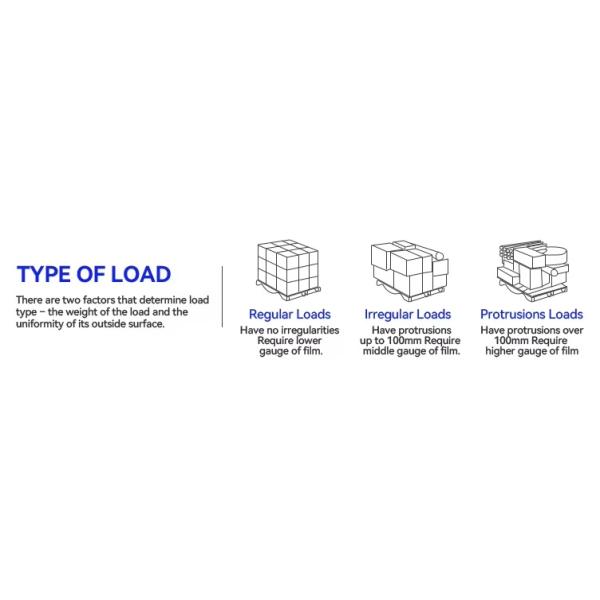 Laminating Roll LDPE Stretch Pallet Wrap Film For Cargo Packaging Machine