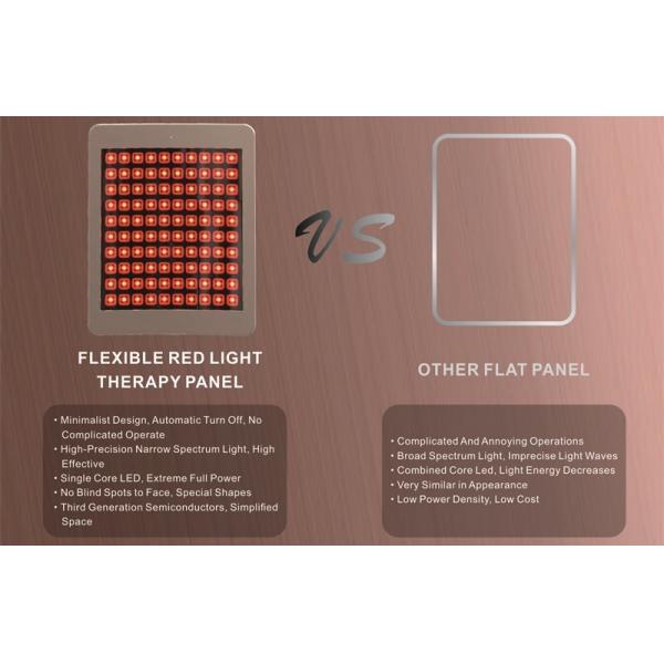 Домашнее использование LED Near Infrared Light Therapy LED 660nm Красный свет Устройство против старения