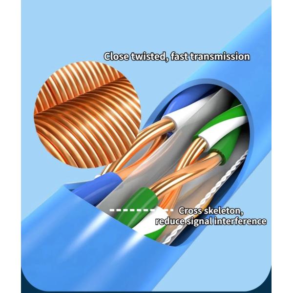 Кабель связи сети оптических данных Ethernet CAT6 UTP Patch Cord для систем FTTH/FTTX