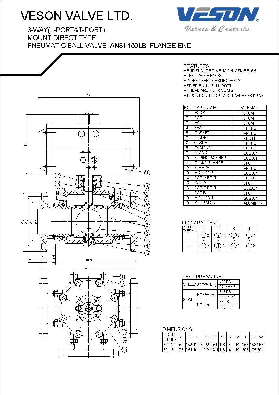 Привод Kitz пневматический служил фланцем шариковые клапаны пути шарикового клапана 2 пневматические включено-выключено