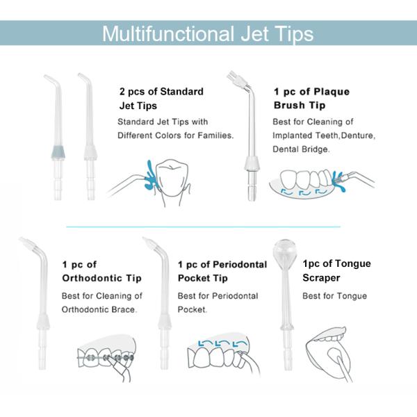 Новый стоматологический семейный ирригатор для полости рта 900 мл для чистки зубов электрический ирригатор для воды с УФ-дезинфекцией коробка для хранения