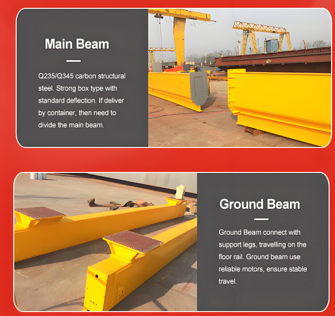 20 Ton Rated Loading Capacity Portable MH Gantry Crane with Height Adjustable Feature and Remote Controller