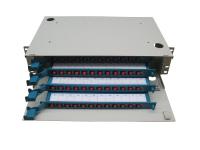 Boîte de répartition en fibre optique