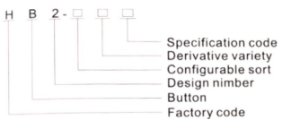 10A 660V Pilot Indicator Light Led Indicator Push Button Switch