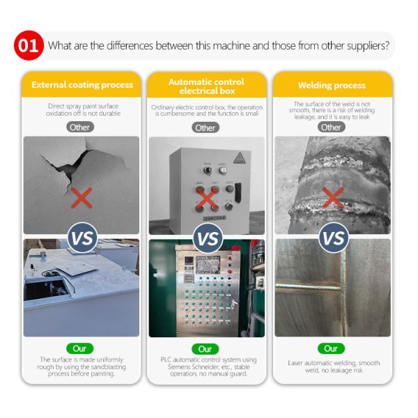 Abattoir Slaughter Portable Industrial Wastewater Treatment Equipment