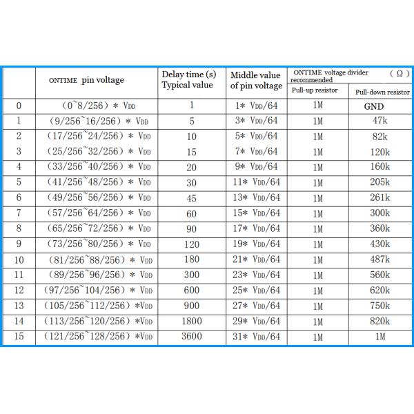 Датчик модуля 6Pin Pyroelectric SMDTemperature датчика P816A 20μA PIR