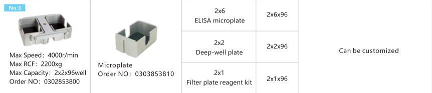 Центрифуга TDZ5-WS низкоскоростная для трубки 15ml 50ml конической и 5ml 7ml Vacutainer