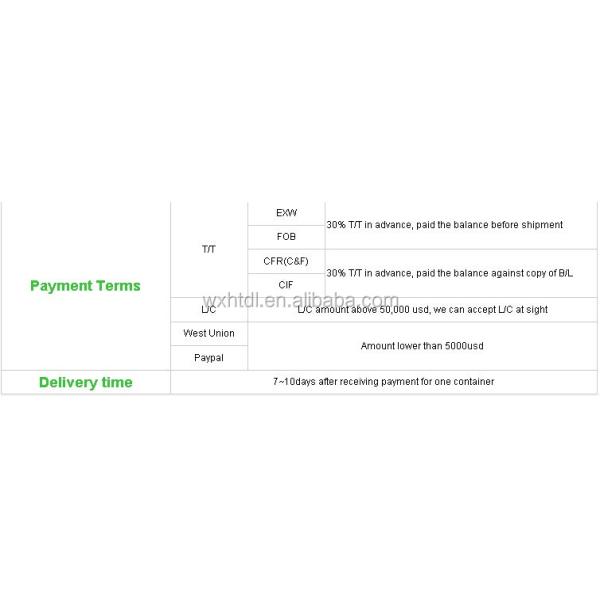 Металлические уголки 8 мм из нержавеющей стали для столешниц