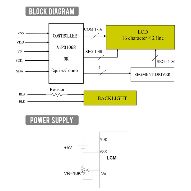 European BTN Black Film 1602Y Serial Port LCD Module Multiple Word Libraries AIP31068 Character Screen