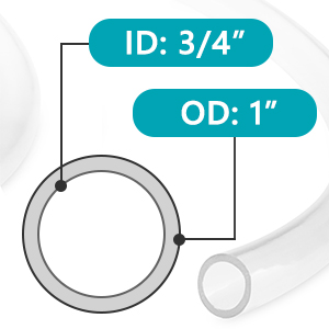 Braided Clear Vinyl Tubing Clear Tubing Vinyl Tubing PVC Layflat Hose, Mining Industrial Agricultural Irrigation, Pipe