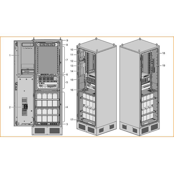 ZXDU58 W121 V4.0R01M08 For Communications Equipment