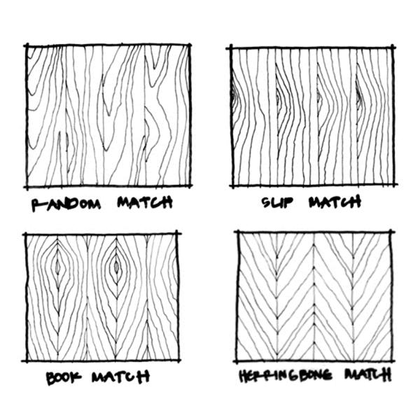 Hoja de chapa de chapa con corte de corona de roble rojo americano natural cortada