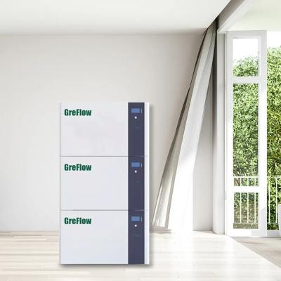 48V 400Ah Lithium Home Energy Storage Battery Long Lifetime 6000 Cycles