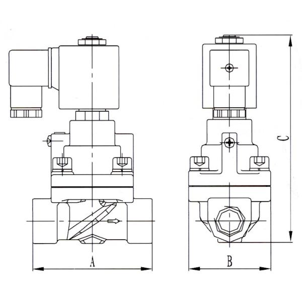 High Pressure Water Air Stainless Steel Solenoid Valve 100 Bar 12V 24V