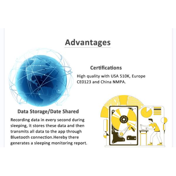 Андроид IOS монитора апноэ сна детектора сна формы волны ИМПа ульс