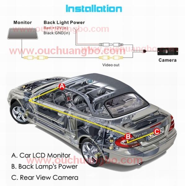 Ouchuangbo night waterproof rear camera for Mitsubishi Pajero OV7950 /MT136 /FCCD OCB-T6