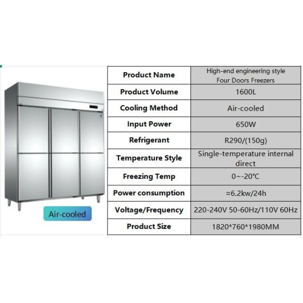 Compresor único 6 puertas frigorífico congelador Instalación y mantenimiento fáciles