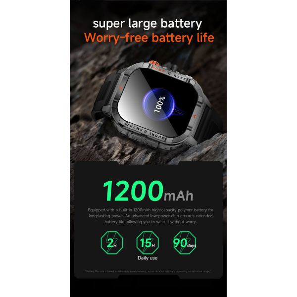 2.01inch S0S/2G/3G/4G custom multifunctional fitness pedometer sedentary reminder gps tracking digital sport Ares GPS smart phone calling J13 watch school pet schedule reminder yoga