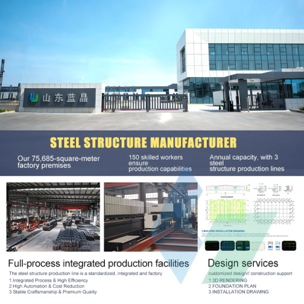  Logistics Distribution Center Steel Structure Warehouse Building Construction with Loading Docks for Industrial Storage