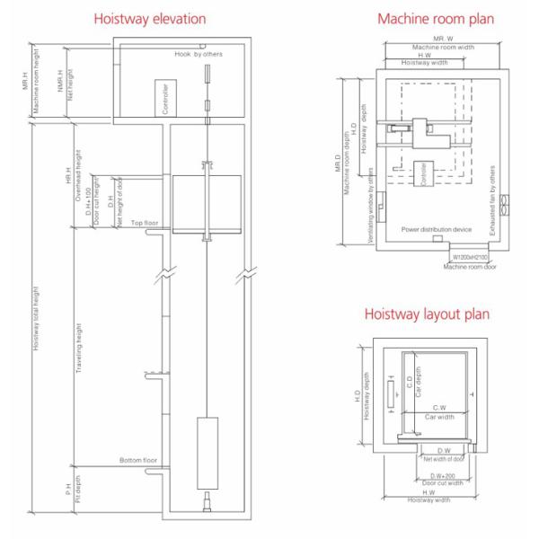 Размер 1400 * 2400 * 2500мм автомобиля подъема больничной койки медицинского пациента с малошумным