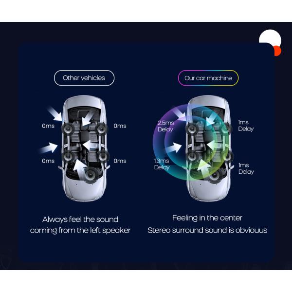 Carplay Android Auto 8 256 Car Stereo for Universal Android 9 Inch Car DVD Player