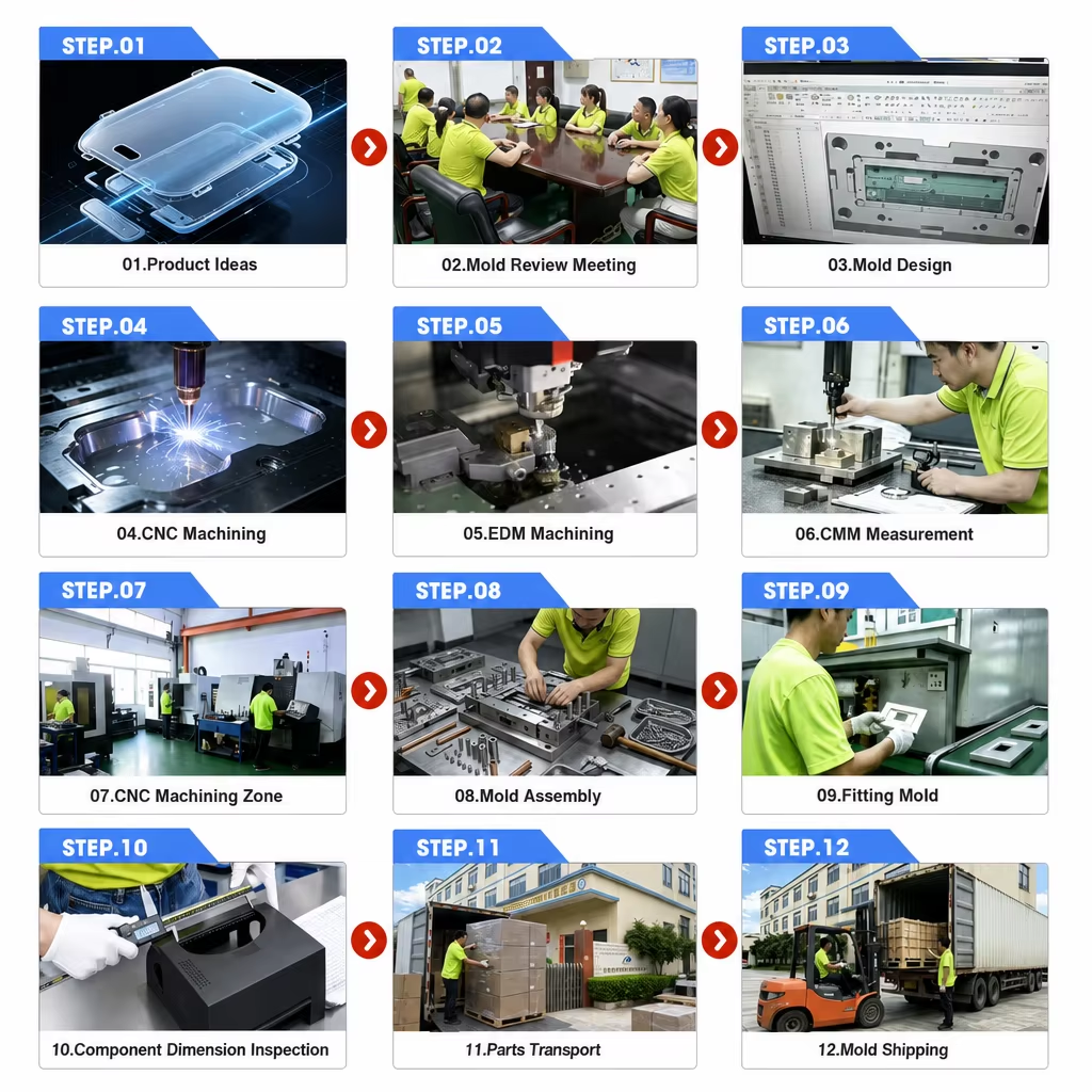 Custom Plastic Injection Molding Service | ABS, PA66, PP, PC, POM