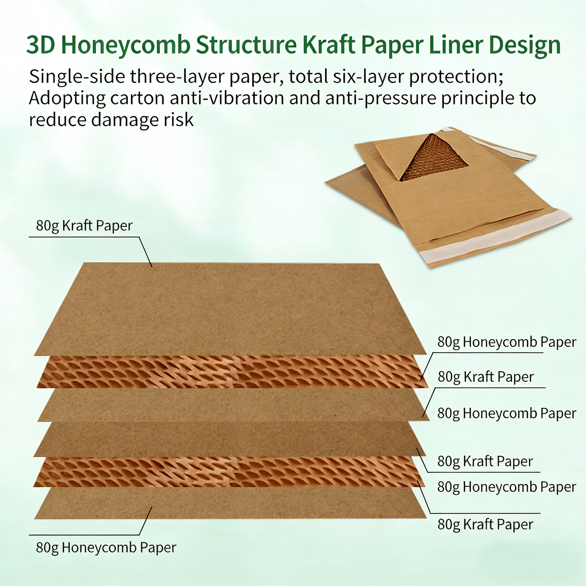 Brown Buffer Paper 80+80+80 GSM Crush Resistant Honeycomb Paper Mailer