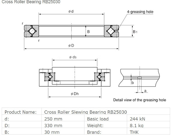 RB25030UUCSP5F высокоточный перекрестный ролик с подвижным подшипником 250*330*30 мм