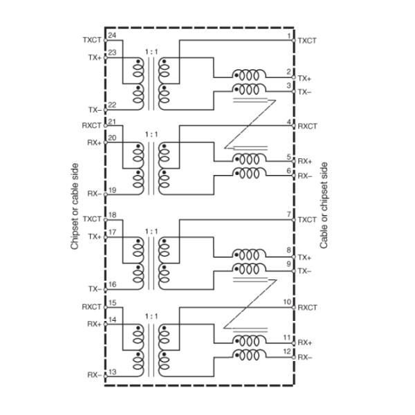 Poder do transformador 10/100/1000Base-T do gigabit POE+ de ETH1-460L sobre LP6096ANL