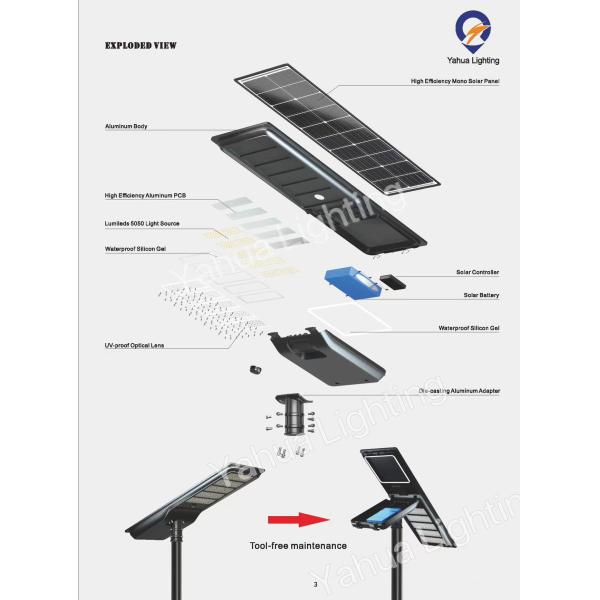 60W 80W 100W 160LM/W All In One Solar light IP66 Adjustable Black Integrated Solar Street Light