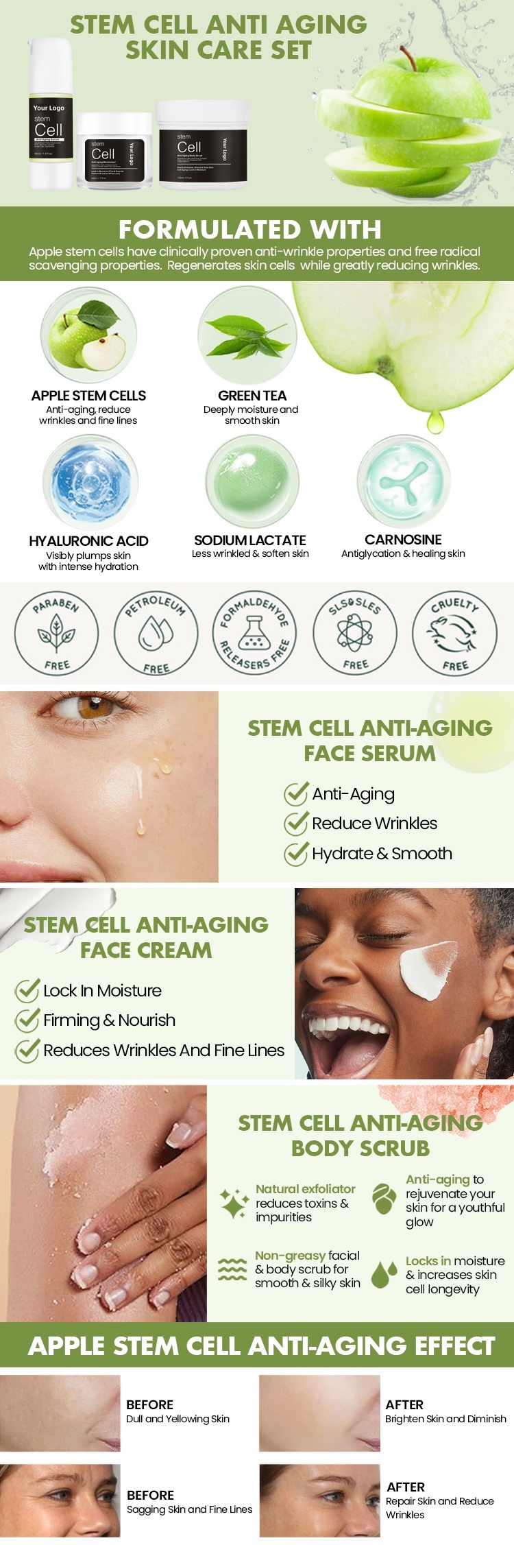 OEM ODM Korean brand organic skin care product set anti fine lines and wrinkles firming essence to enhance apple stem cell facial moisturizing cream