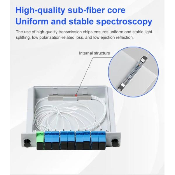 FTTH FTTx 1x4 1x8 1x16 1x32 SC UPC SC APC Волоконно-оптический кабель PLC Разветвитель коробки