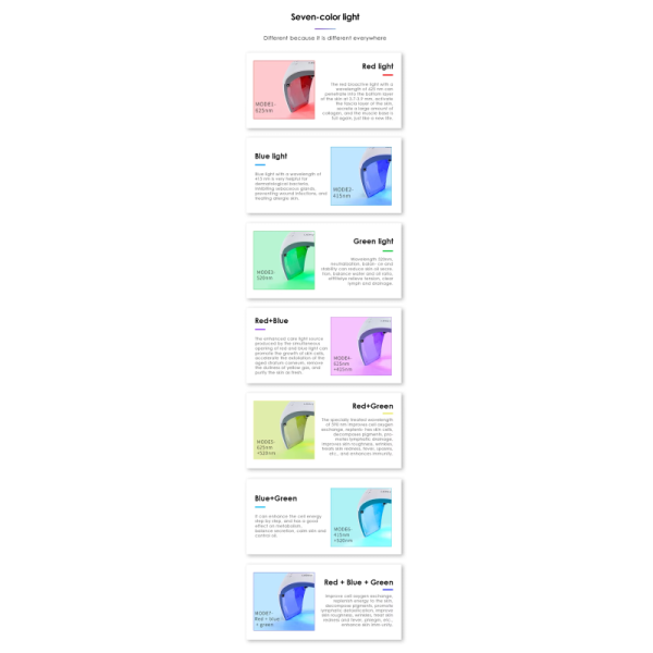 Skin Rejuvenation Home Use Beauty Device 7 Colors PDT LED Light Therapy Phototherapy
