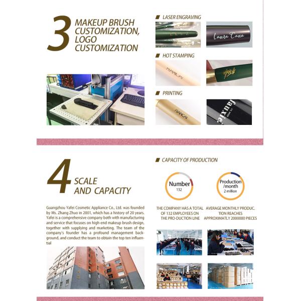 151A43224 24PCS Professional OEM ODM Makeup Brush Set With Makeup Bag Animal Hair Customize Factory