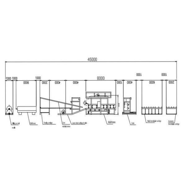 Colored Steel PU Sandwich Panel Production Line , Roof Panel Roll Forming Equipment