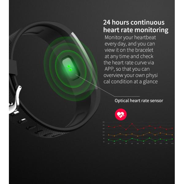 Ремешок для часов замены ремня заряжателя УСБ совместимый умный