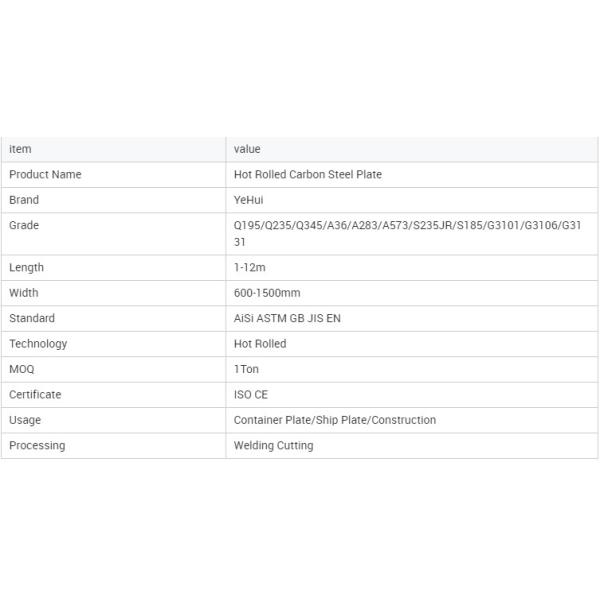 ASTM Mild Ms Sheet Hot Rolled A36 3mm 6mm Carbon Plate