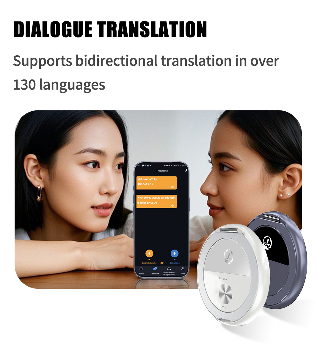 AI Voice Cloning Device Meeting Summary Translation Simultaneous Interpretation