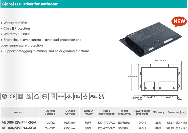 Wide Input 12V 24V 30W to 90W Defogging LED Driver for Bathroom with CE UL Certificate