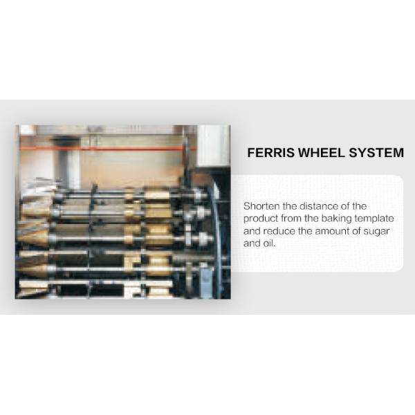 Автоматическая производственная линия конуса, 89 частей нержавеющей стали шаблона 200*240mm печь.