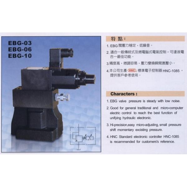 Предохранительный клапан EDG-01-C EDG-01-H EDG-01-A45 HNC дирекционный гидравлический