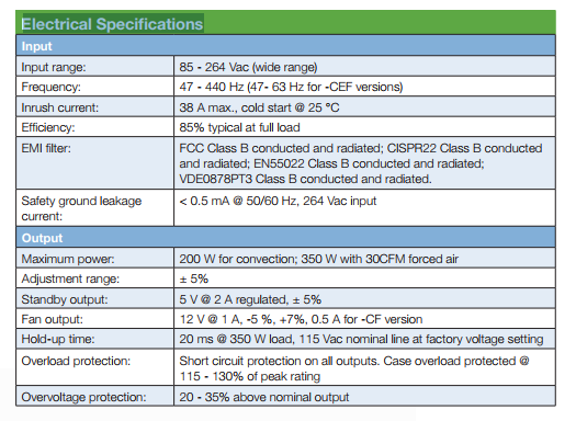 NTS358 Artesyn Embedded 350W 48V 4.2A Switching Power Supply