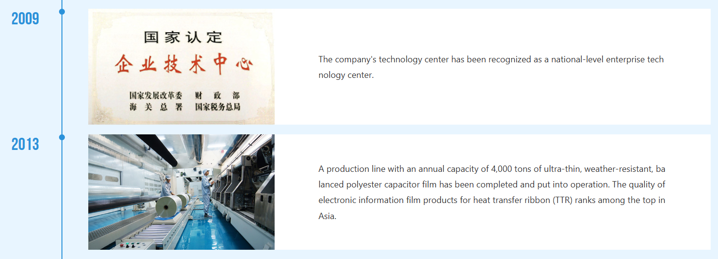 BOPP Metallization Base Film - Dual-Side Heat Sealable with Single-Side Corona Treatment for High-Speed Aluminum Coating