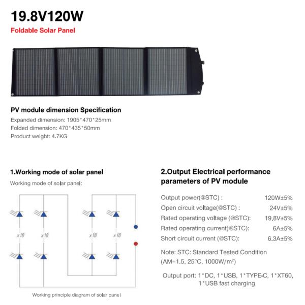 120 Вт тонкопленочные панели для приключений на открытом воздухе