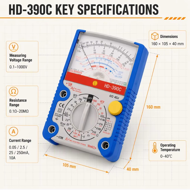 IMHOO HD-390C Analog Manual Range Multimeter 10A CAT III 600V AC DC Voltage Multi Meter Multimetro HFE Tester ODM CE