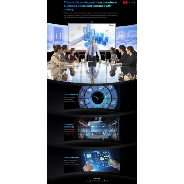 JCHUB Pro Interactive Smartboard 4K Pluggable Camera Touchscreen Multi Touch