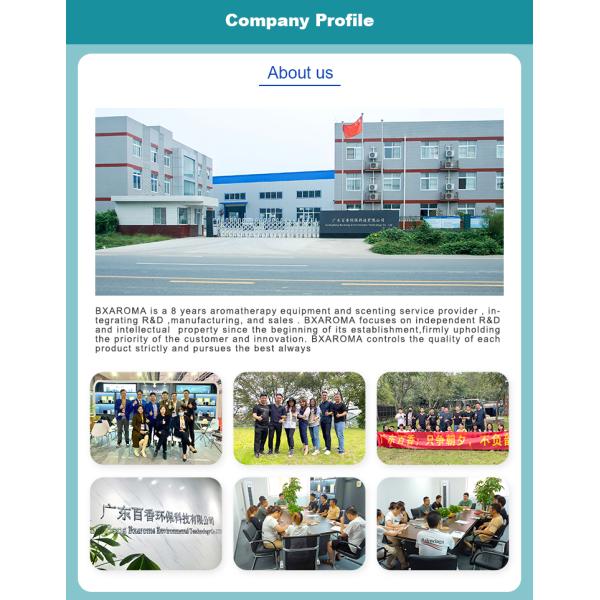 Машина Freshener воздуха комнаты ароматности электрическая Humidify увлажнитель эфирного масла HVAC