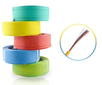 Wire And Cable Coiling And Wrapping Line With Extrusion Machine